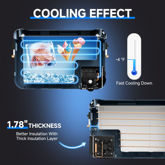 TRAVOCA Rigel 60 Dual Zone eCooler